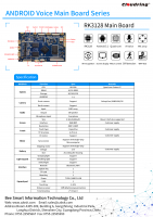 RK3128 Android AI Main Board For