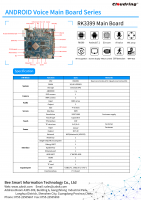 RK3399 HIGH Performance Android AI Main