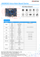 A33 Android AI Main Board For