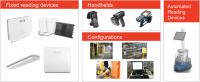 Right Products At The Right Time