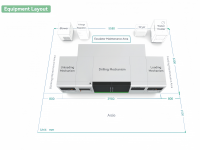PCB CO2 Laser Drilling Equipment From China