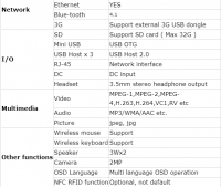 Smart Industrial All in One pc 10.1 Inch Touchscreen  Android Tablet PC From China