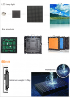 P 3. 91 Outdoor Rental Led