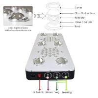 Hydroponic clone led grow light organic agricultural farming equipment plant grow light From China