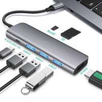 USB C Hub 7-in-1