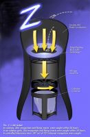 Mosquito And Bug Light Killer