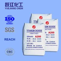 Low Heavy-Metal Anatase titanium dioxide medicine grade food grade