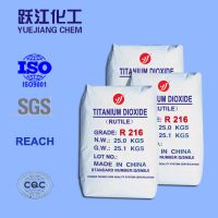 Factory price Rutile Titanium Dioxide for general use