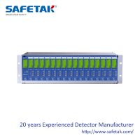 GC8160 Gas Detection Controller