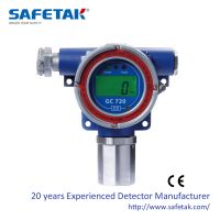 GC720 Fixed Gas Detector