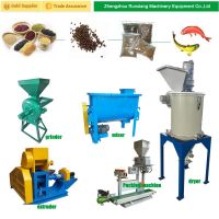 Catfish Feed  Ingredients Manufacturers Formulation And Production Sale In Europe