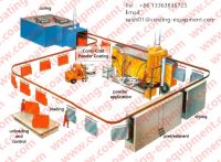 Powder Coating Equipment