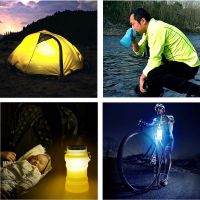 https://cn.tradekey.com/product_view/5-In-1-Multifunction-Solar-And-Usb-Rechargeable-Camping-Light-Lantern-Waterproof-Bottle-With-Compass-Emergency-Cord-And-Flintstone-9032686.html