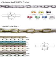 PROTECTION CHAIN with PVC RESIN TUBE