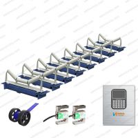 ICS-JZC Belt Scales China