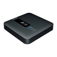 2018 Best Cheap S905X Quad Core