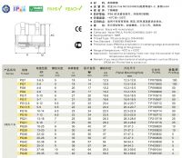 Industrial Brass Cable Gland