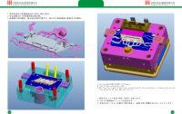 Die Casting Mold