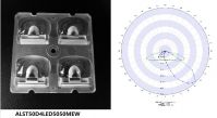 2x2 Lens 50mmTYPEV