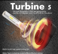 Auto Lighting Systems