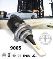 Auto Lighting Systems