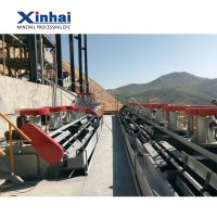 Long Working Life Ball Mill Price