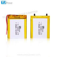 343035 320mAh 3.7V Rechargeable Lithium Polymer Battery From China