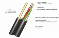 Aerial self support cable with dielectric messenger