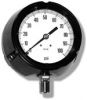 Safety Process Gauge