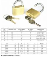 Brass Padlocks