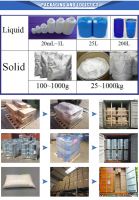 Best Price 4&#039;-Methylacetophenone CAS NO.122-00-9 Manufacturer/ in stock CAS NO.122-00-9