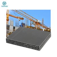 Concrete Spacers Wall Forms Formwork Construction