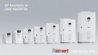 Thinkvert TI260 Series VFD From China
