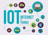  IOT related devices 