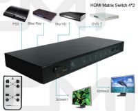 HDMI True Matrix