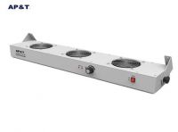 Three-fan Overhead Ionizing Air Blower AP-DC2452-80