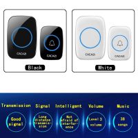 Waterproof Wireless Doorbell Operating at over 1000-feet Range with Over 38 Chimes, No Batteries Required for Receiver, LED Flash