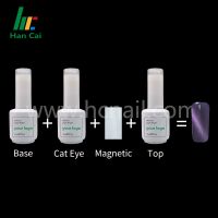 Magic 3D/5D Cat Eye Magnetic Uv Gel polish uv gel