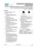 STM32F030F4P6 STM32 Series MCU Integrated Circuit