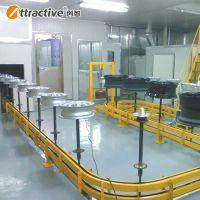 Attractivechina Automatic Paint Line Car Alloy Wheel Painting Line Powder Coating Line Conveyor System