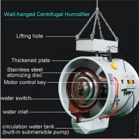 Wall Mounted Centrifugal Humidifier