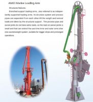 hydraulic operated Marine loading arm