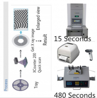 Industrial Xray Fast smd reel counter for led SMT MOBILE PHONE FACTORY