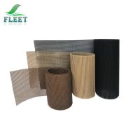PTFE Coated Surface Treatment and Fiberglass Mesh Cloth Application Fiber Mesh for Waterproofing