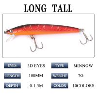 Wobblers Fishing Tackle 3D Eyes Minnow Fishing Lure Swim Crank Bait fishing tackle  From China