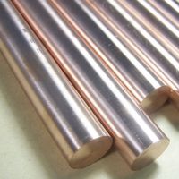 WCu 75/25 copper tungsten alloy rod