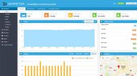 Industrial Energy Management: Wireless Industrial Energy Monitoring