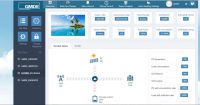 PV Monitoring System