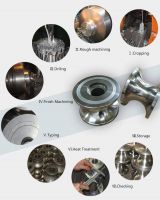 High frequency welded tube/pipe mould roller From China