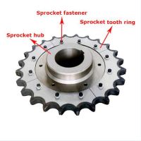 Best Price Spilt Sprocket for Conveying Equipment and Drag Chain Conveyor Manufacturers